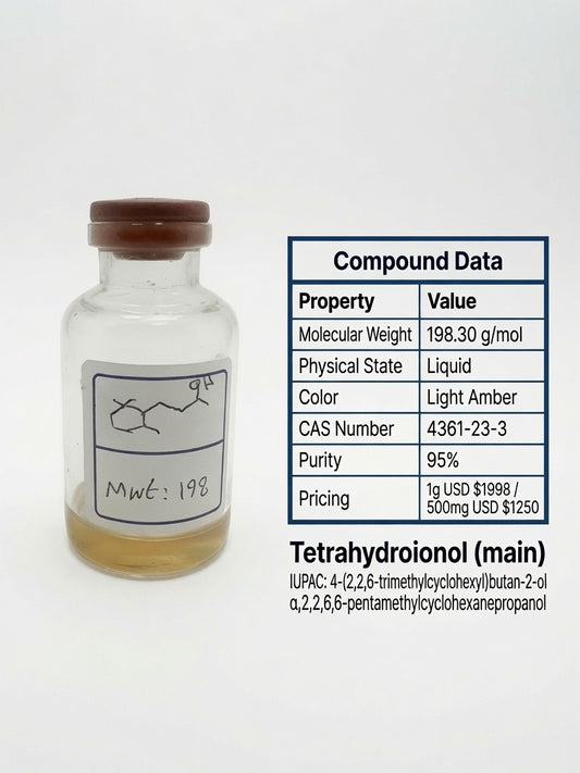 Impossible fragrance compound I- TETRAHYDROIONOL 10%